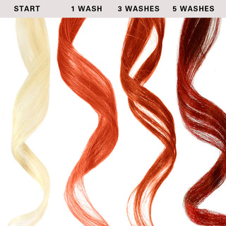 KERACOLOR Color+Clenditioner Copper (12oz)