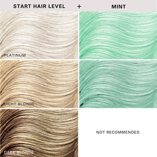 KERACOLOR Color+Clenditioner Mint (12oz)