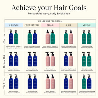 JVN Volumizing Conditioner (295ml)