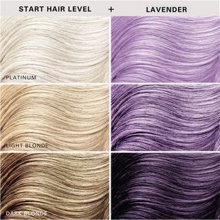 KERACOLOR Color+Clenditioner Lavendar (12oz)