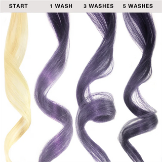 KERACOLOR Color+Clenditioner Lavendar (12oz)