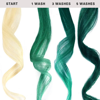 KERACOLOR Color+Clenditioner Emerald (12oz)