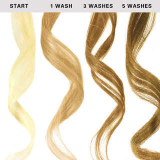 KERACOLOR Color+Clenditioner Honey (12oz)