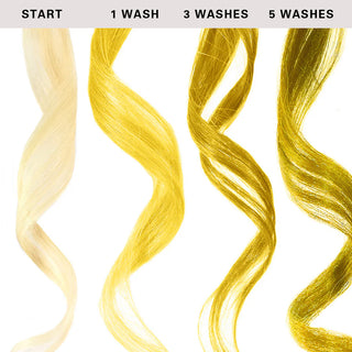 KERACOLOR Color+Clenditioner Lemon (12oz)