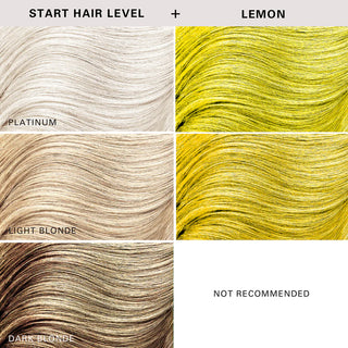 KERACOLOR Color+Clenditioner Lemon (12oz)