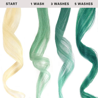 KERACOLOR Color+Clenditioner Mint (12oz)