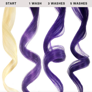 KERACOLOR Color+Clenditioner Purple (12oz)