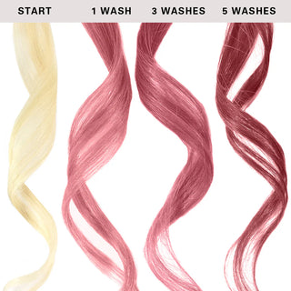 KERACOLOR Color+Clenditioner Rose Gold (12oz)