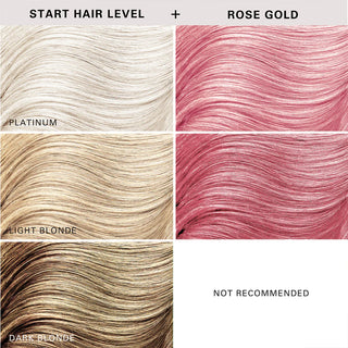 KERACOLOR Color+Clenditioner Rose Gold (12oz)