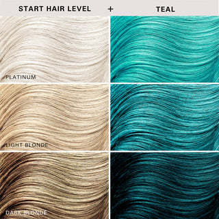 KERACOLOR Color+Clenditioner Teal (12oz)