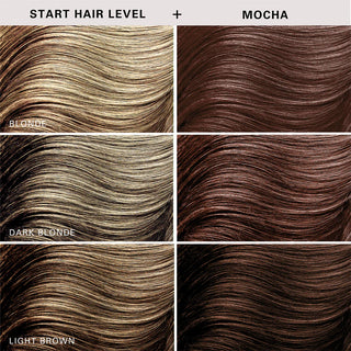 KERACOLOR Color+Clenditioner Mocha (12oz)