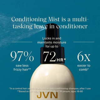 JVN Leave-In Conditioning Mist (147ml)
