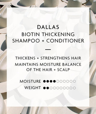 R+Co DALLAS Biotin Thickening Shampoo - TBBS